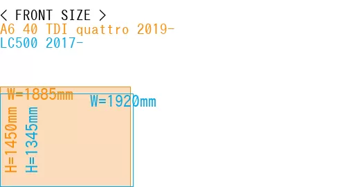 #A6 40 TDI quattro 2019- + LC500 2017-